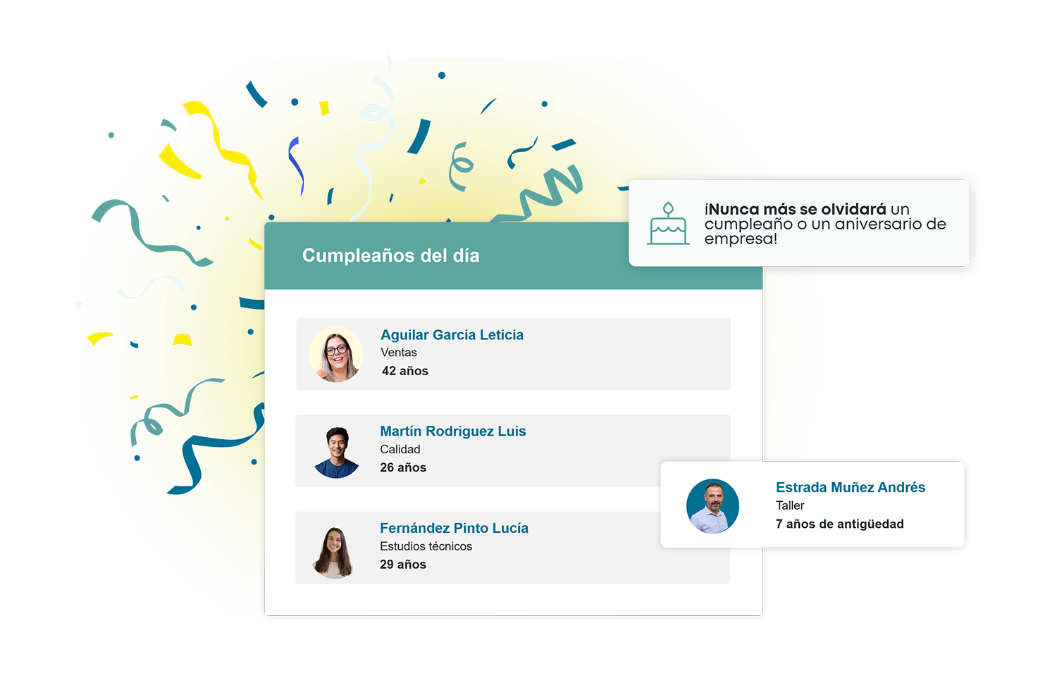 Widget Kelio para mostrando los cumpleaños y la antigüedad de los empleados