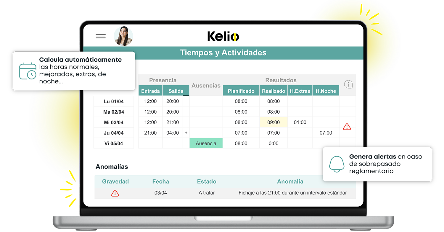 Software Kelio de gestión de tiempos de trabajo con cálculo de horas extras y alertas de anomalías en tiempo real
