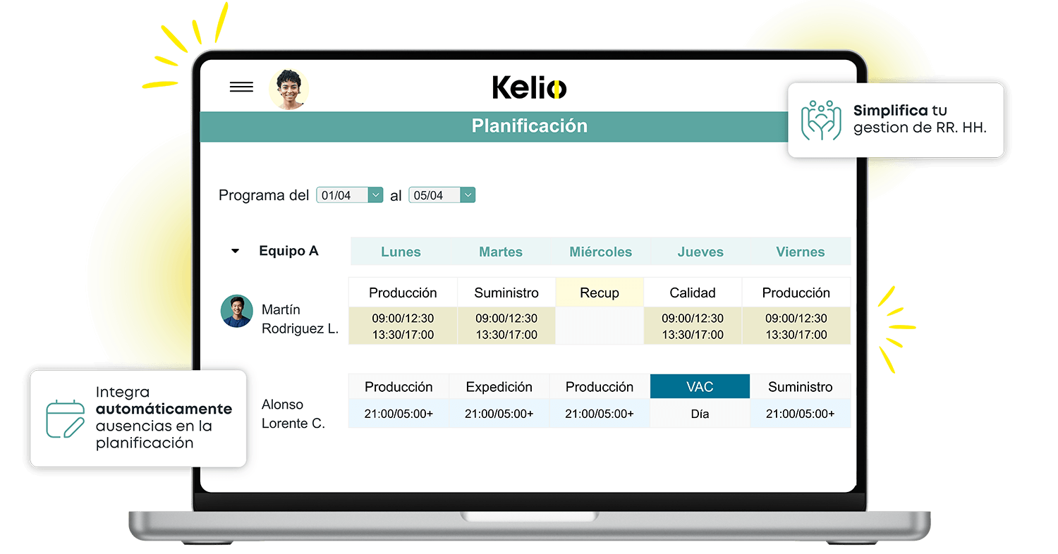 Pantalla de Kelio con la planificación semanal de turnos por departamentos
