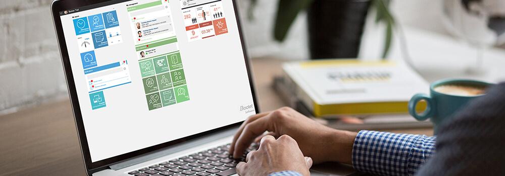 Medidas Bodet para controlar cada puesto de trabajo