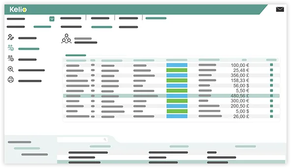 Controle los gastos de sus empleados mediante el panel de control