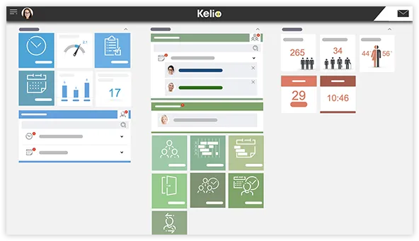 Kelio Portal del empleado