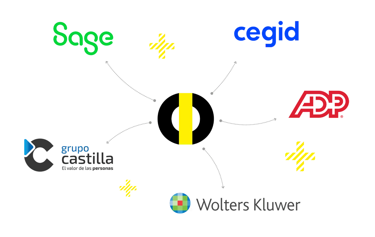 Kelio es compatible con más de 160 software de nóminas, como Sage, Cegid, ADP, Wolters Kluwer o Grupa Castilla
