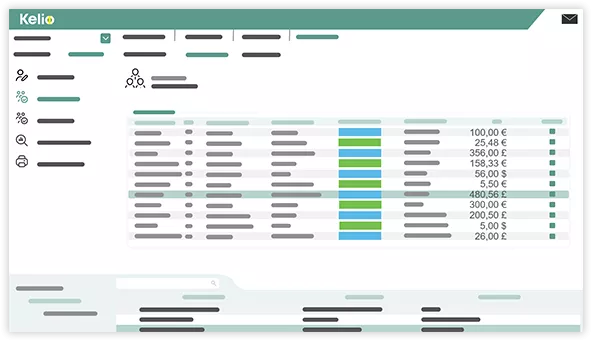 Controle los gastos de sus empleados mediante el panel de control