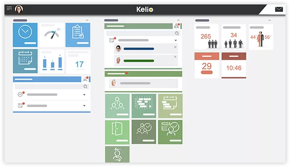 Kelio Portal del empleado