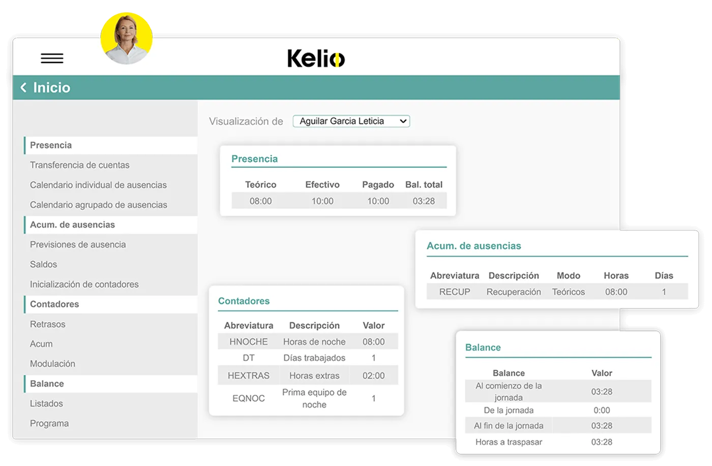 Panel Kelio Analytics para el seguimiento preciso de contadores de horas, bolsas de tiempo y acumulación de ausencias