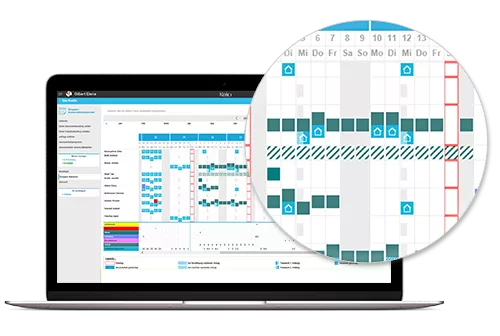 Software de gestión del tiempo: para facilitar el día a día de su empresa